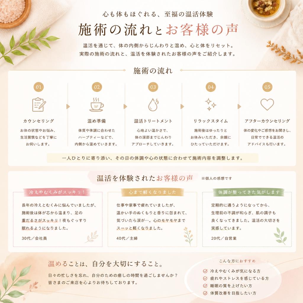 施術の流れと体験談