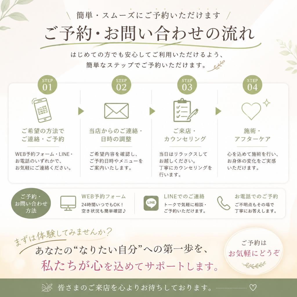 ご予約・お問い合わせ